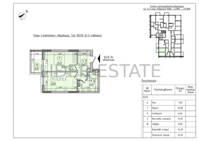 Продається простора квартира 78 м² у преміальному ЖК