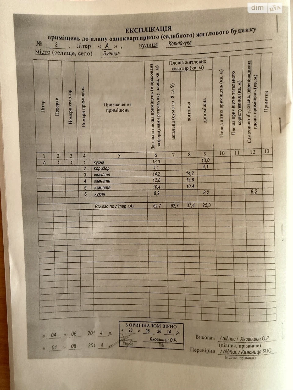 Продаж Дім Центр