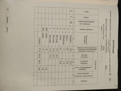 Продається 3-х квартира вул. Вадима Гетьмана 46 метро Шулявс