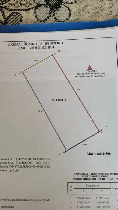 Продам земельну ділянку 10 соток на Масанах