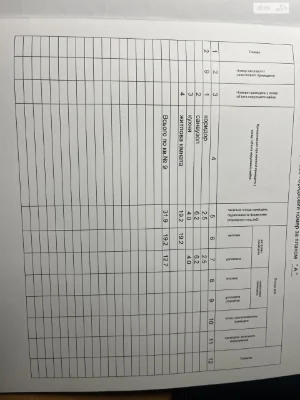 Продаж Квартира Подільський