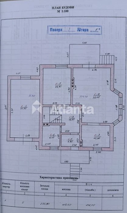 Будинок. Польський проект. Аналогів немає.