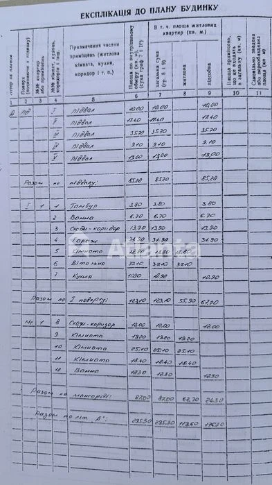 Будинок. Польський проект. Аналогів немає.