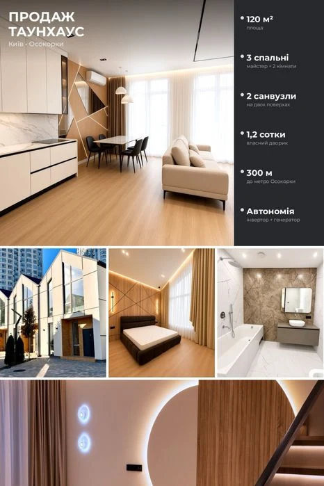 Продаж Таунхаус Осокорки 120кв.м Власник