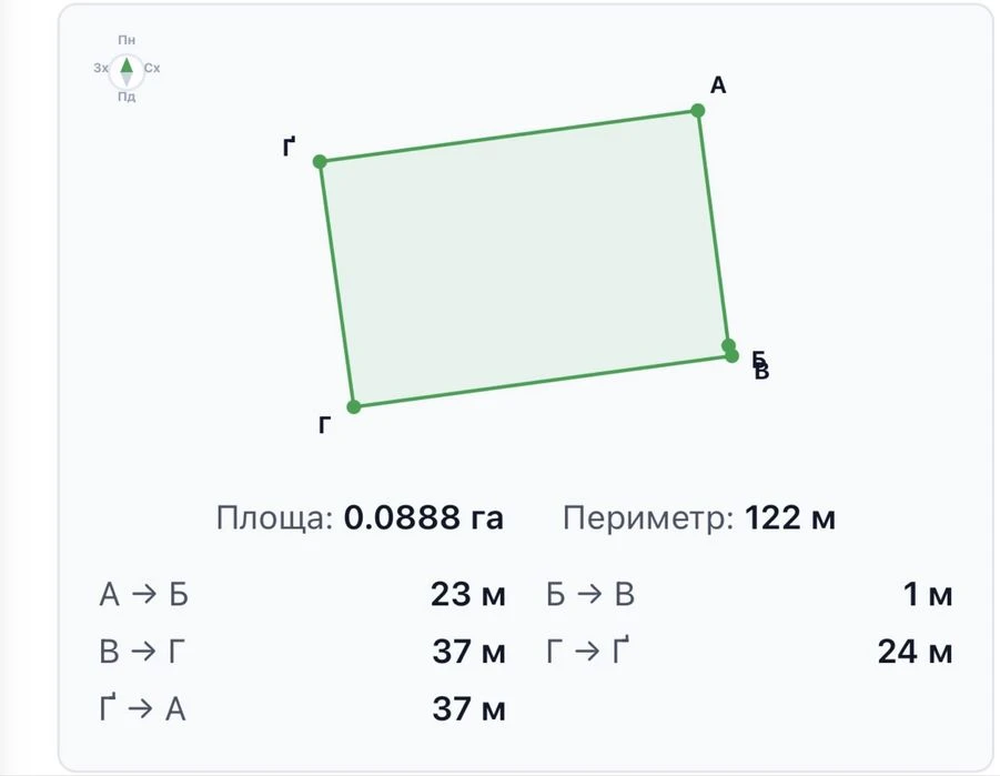 Продаж земельної ділянки
