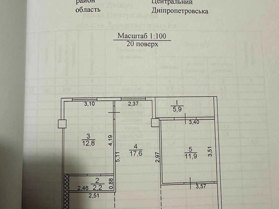 Квартира. Днепр, Староказацкая ул. (Комсомольская)