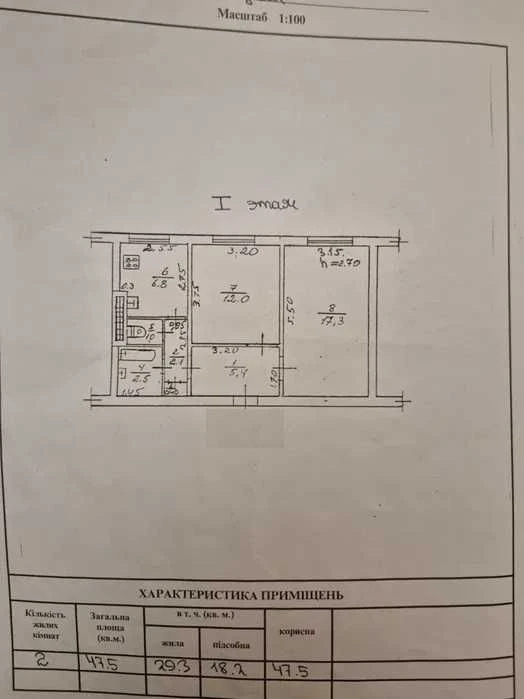 Продажа 2-квартира в Приморском районе ул Балковская/Ск