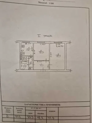 Продажа 2-квартира в Приморском районе ул Балковская/Ск