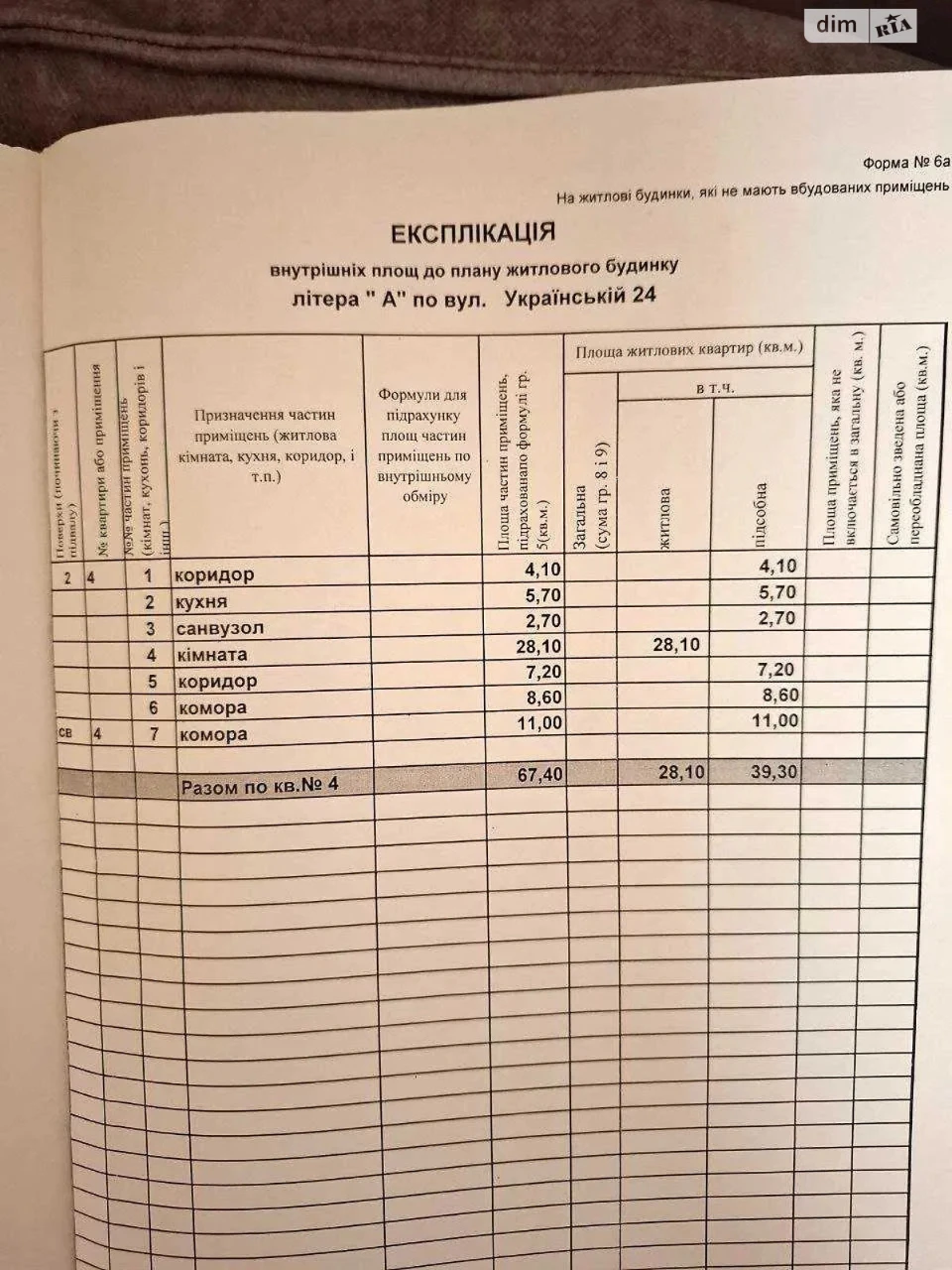 Продаж Квартира
