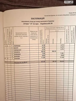 Продаж Квартира