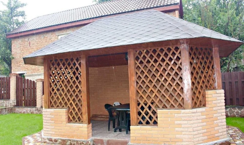 Оренда будинку Для сімʼї Під офіс метро Святошин