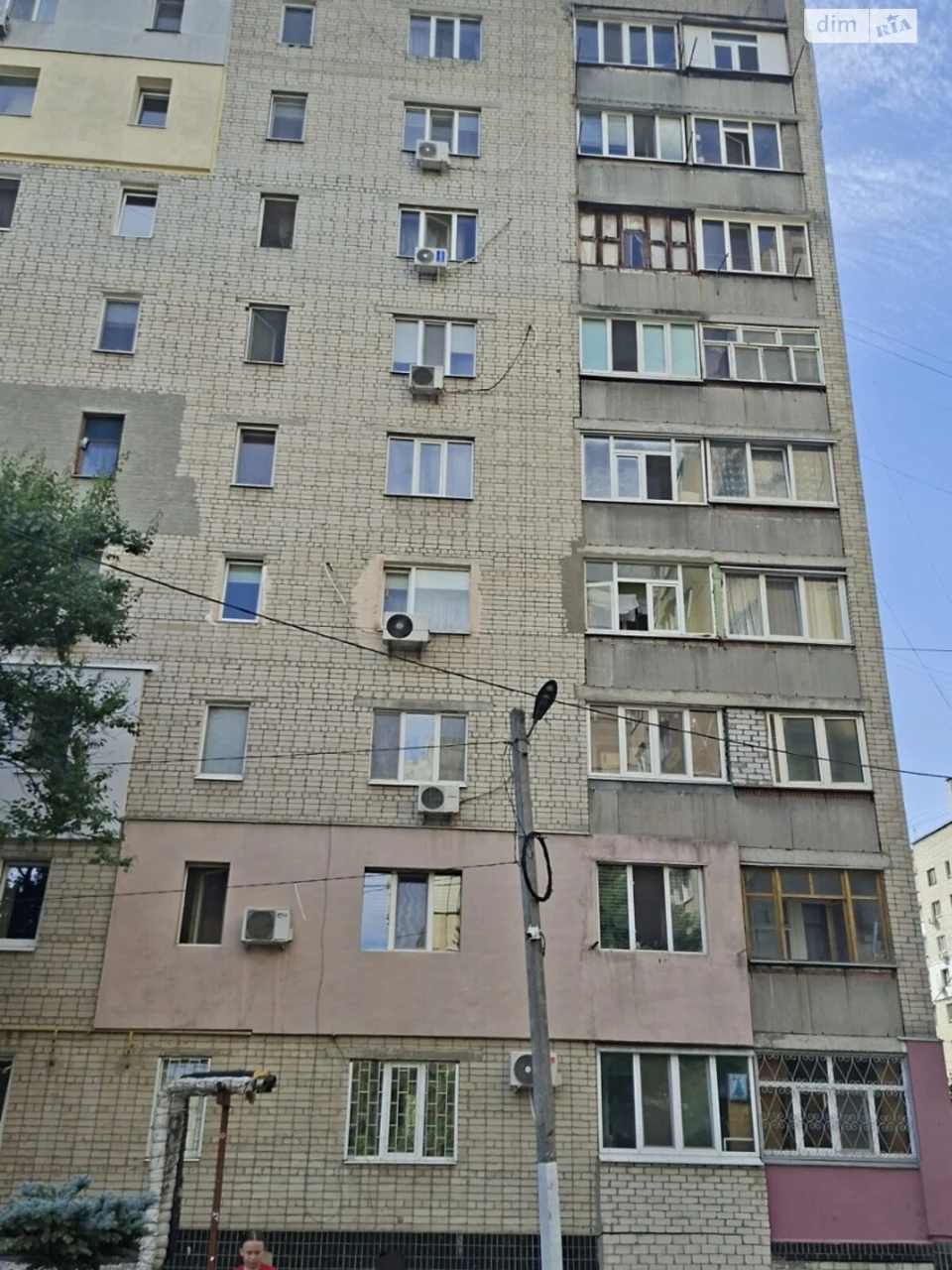 Продаж Квартира Сортування