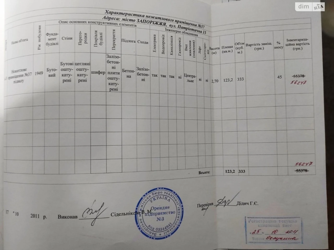 Продаж Квартира