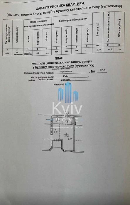 Продаж 1 кімнатної квартири в елітному ЖК 044 м.Київ, Поділ