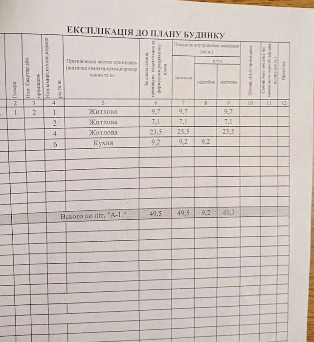 Продам пів будинку в центрі м. Суми - вулиця  Засумська