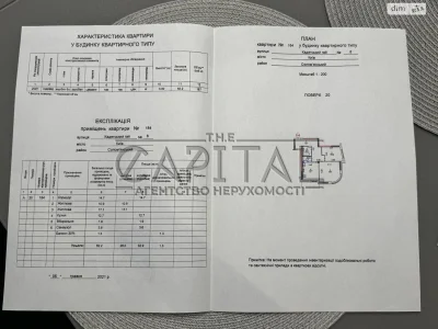 Продаж Квартира