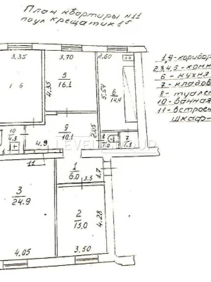 Продаж 4-кімнатної квартири Хрещатик, 8 Шевченківський Київ
