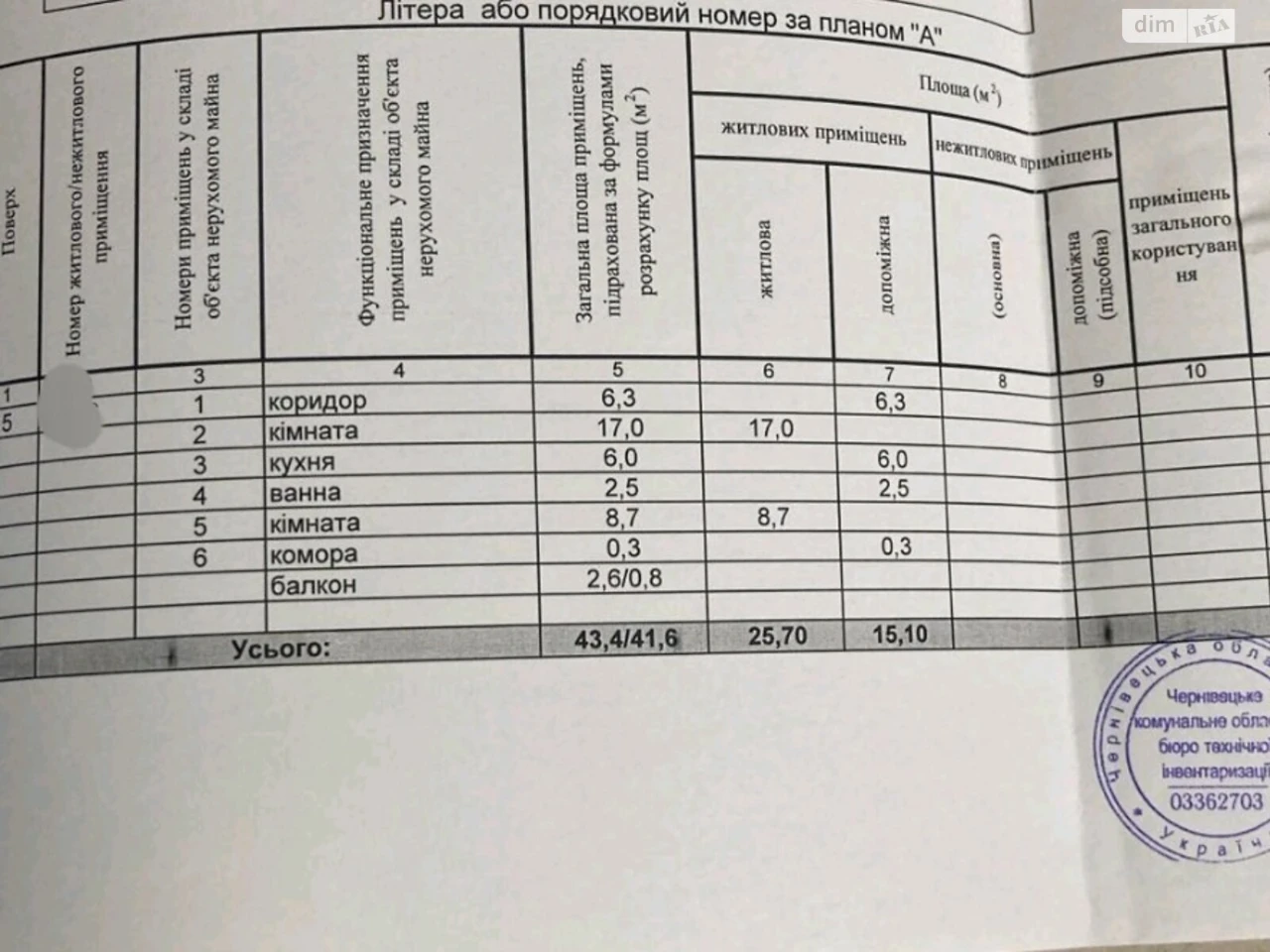 Продаж Квартира Шевченківський