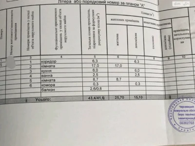 Продаж Квартира Шевченківський