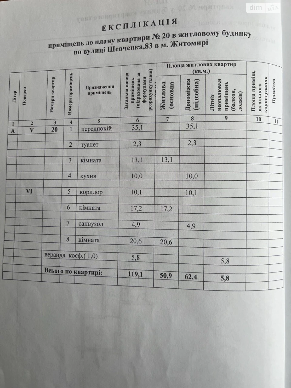 Продаж Квартира Корольовский
