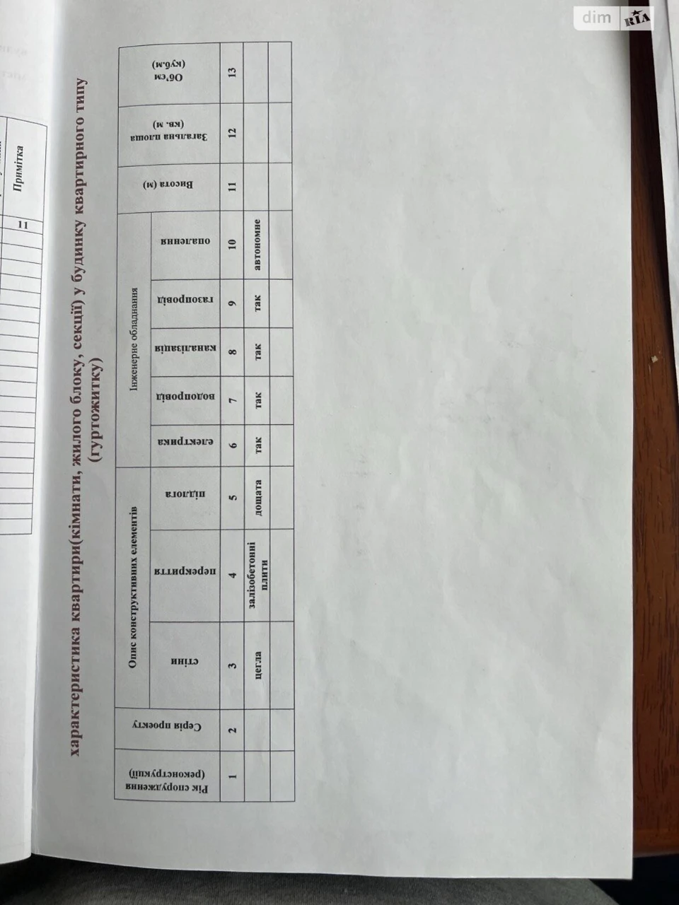 Продаж Квартира Корольовский