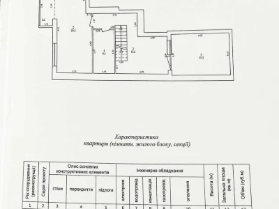 Квартира. Івано-Франківськ, Княгинин вул., (Будинок 28)