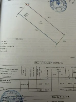 Продам участок, дачу