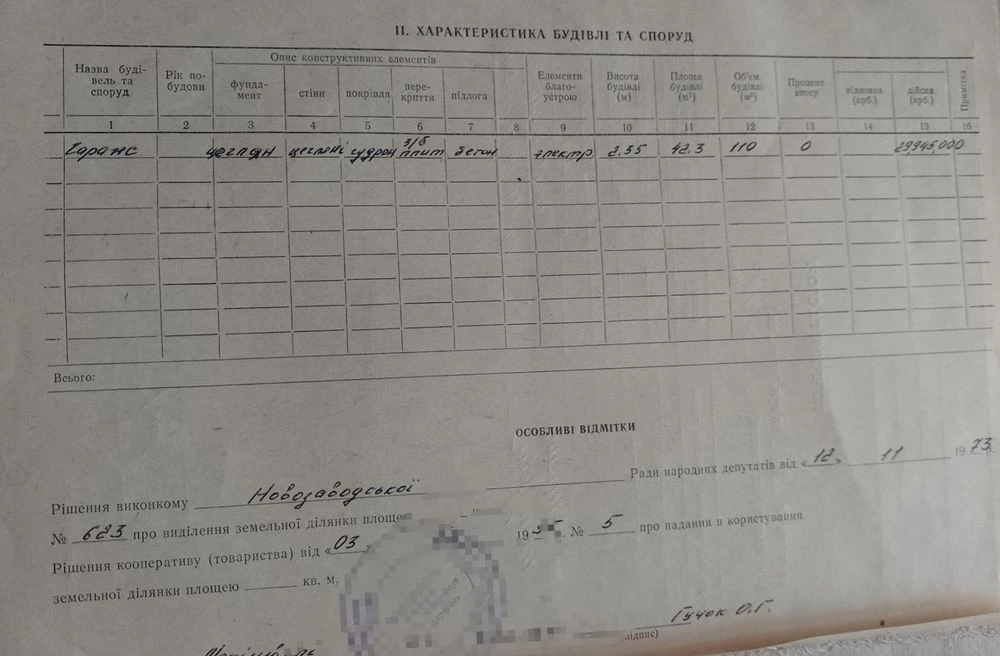 Продаю гараж на 2 машини