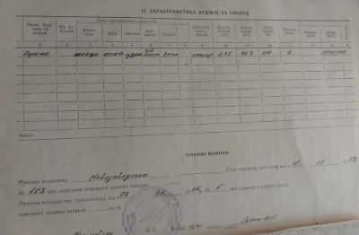 Продаю гараж на 2 машини