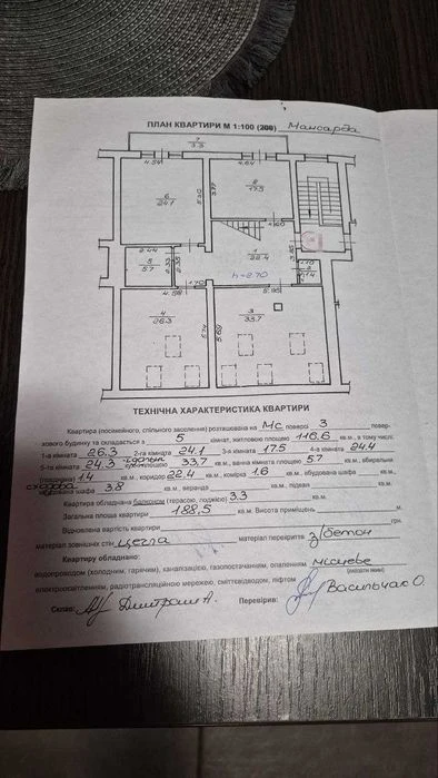 Продаж дворівневої квартири в малоквартирному будинку,ближні