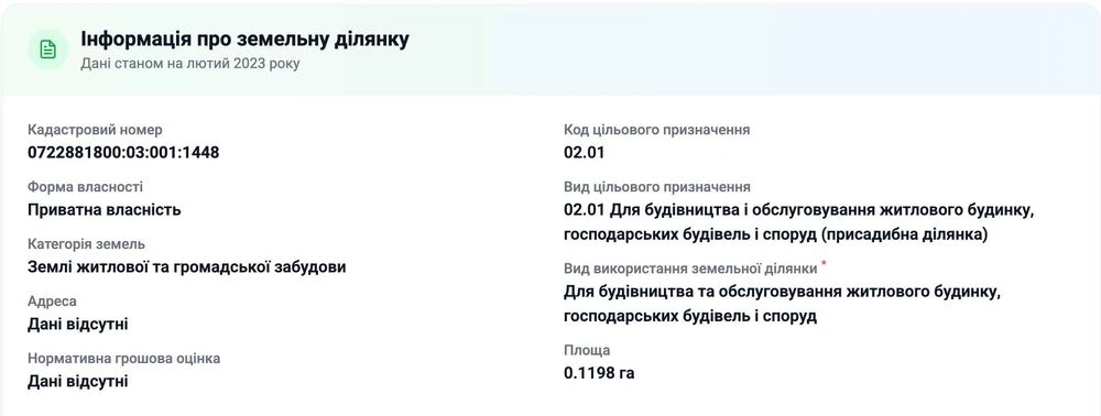 Земельна ділянка під житлову забудову, 12 соток