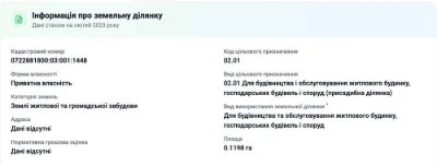 Земельна ділянка під житлову забудову, 12 соток