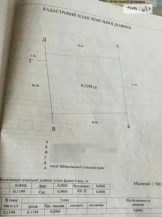 Земельна ділянка під житлову забудову, 12 соток