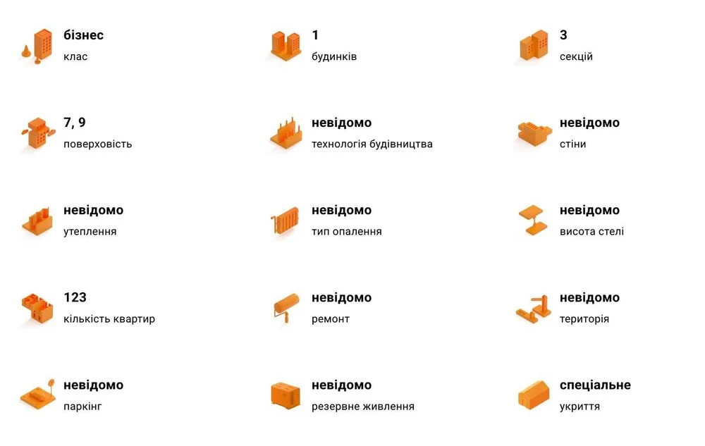 Без Комісії! Продаж 1 кімнатної квартири по вул Зелена