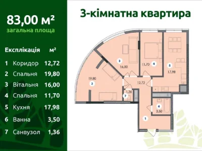 Квартира. Івано-Франківськ, 22 Січня вул., (Будинок 1)