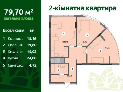 Квартира. Івано-Франківськ, 22 Січня вул., (Будинок 2)