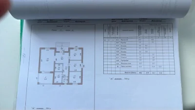 Продам недобудову в Глибочиці 90 м2 в 1 поверх по документах
