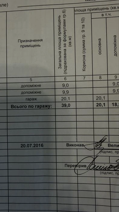 Продам гараж Північ Закревського 93