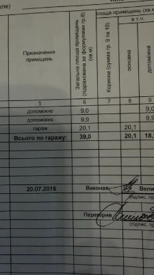 Продам гараж Північ Закревського 93