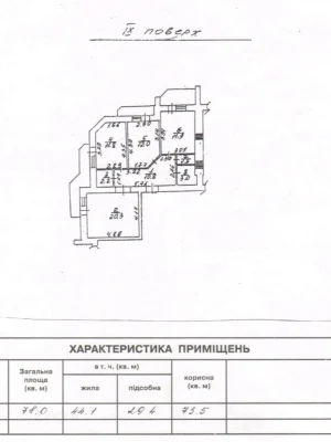 Продаж Квартира Містечко Котовського