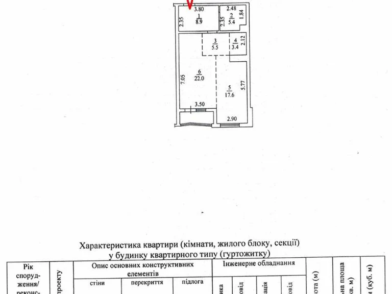 Квартира. Одеса, Шевченка просп.