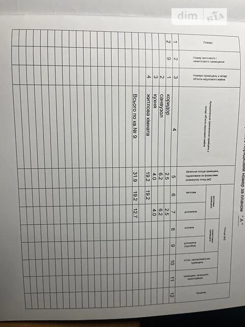 Продаж 1к квартири 31.9 кв. м на вул. Всеволода Змієнка 13 •