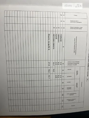 Продаж 1к квартири 31.9 кв. м на вул. Всеволода Змієнка 13 •