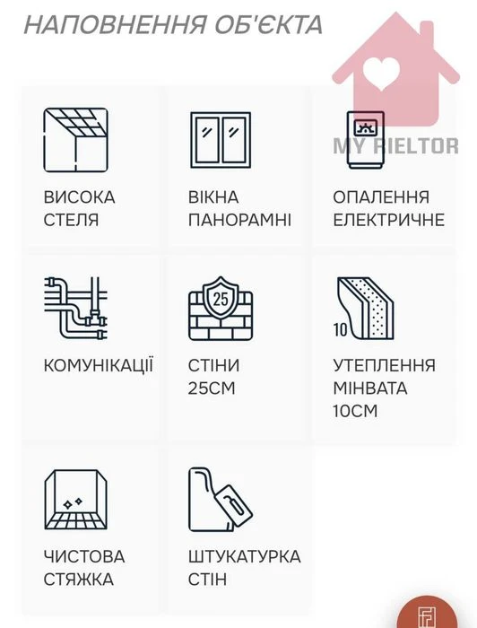 Продаж квартири Ужгород
