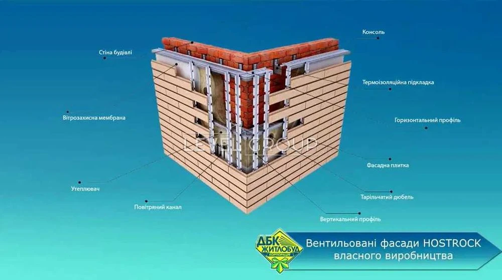 БЕЗ % Продаж 2к квартири ЖК Ревуцький  Дарницький р-н