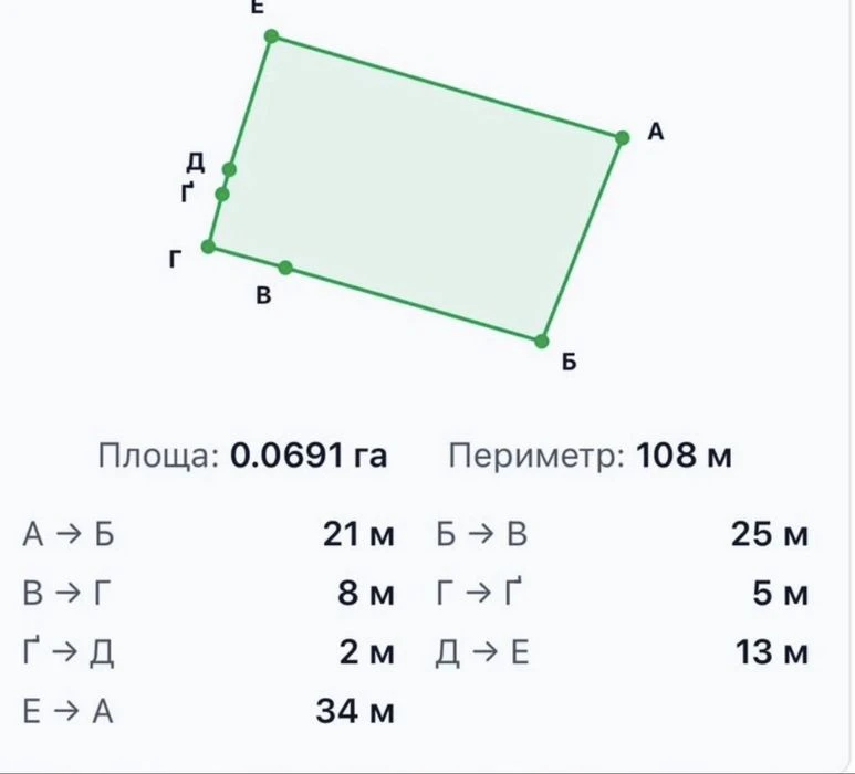 Продаж ділянки район Шахта з виходом до озера