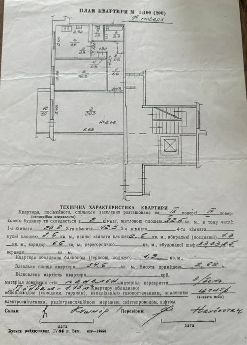 2-room apartment for sale in Sykhiv, Polubotka St.

Pl