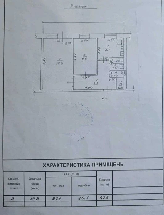 Продается 2 комнатная квартира с ремонтом в центре