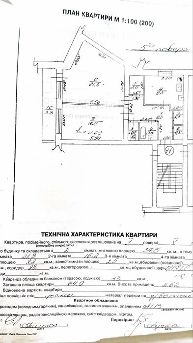Продаж 2 кім.квартири по вул.Костя Левицького з неймовірним