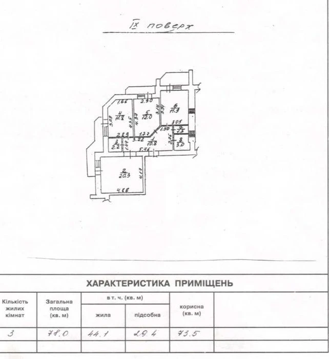 Просторная квартира на улице Заболотного